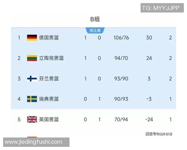 U21欧青赛精彩对决德国队迎战塞尔维亚队争夺晋级名额